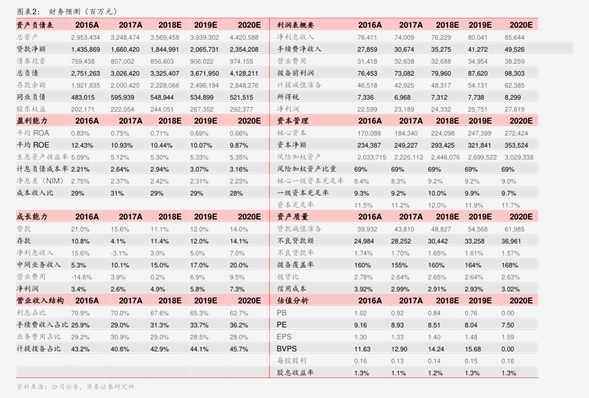 華創(chuàng)證券-華懋科技-603306-2025年三季報(bào)點(diǎn)評(píng) 股份支付、財(cái)務(wù)費(fèi)用等影響短期業(yè)績(jī)，AI第二賽道驅(qū)動(dòng)光通信未來成長(zhǎng)